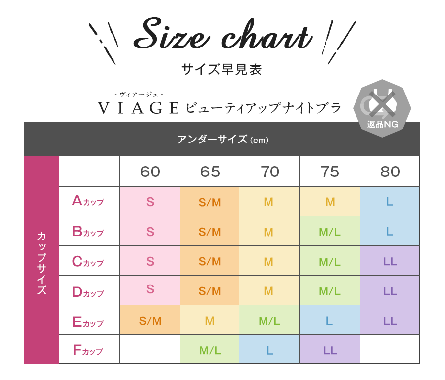 Viageナイトブラのサイズ表